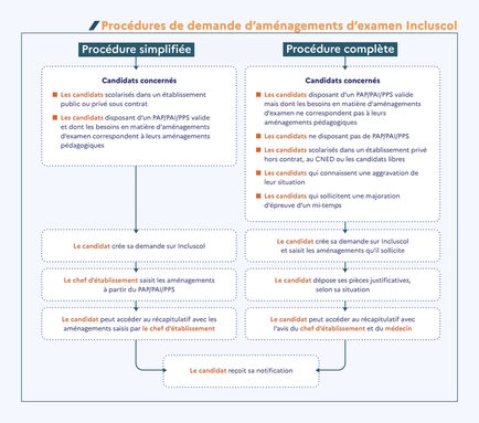 infog_incluscol_v2.jpg